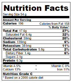 low carb chocolate peanut butter whoppie pies nutrition facts
