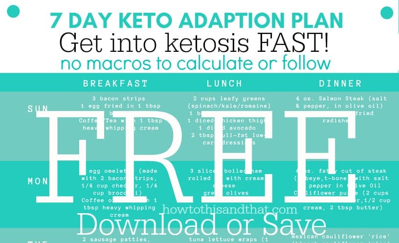 keto diet menu plan 