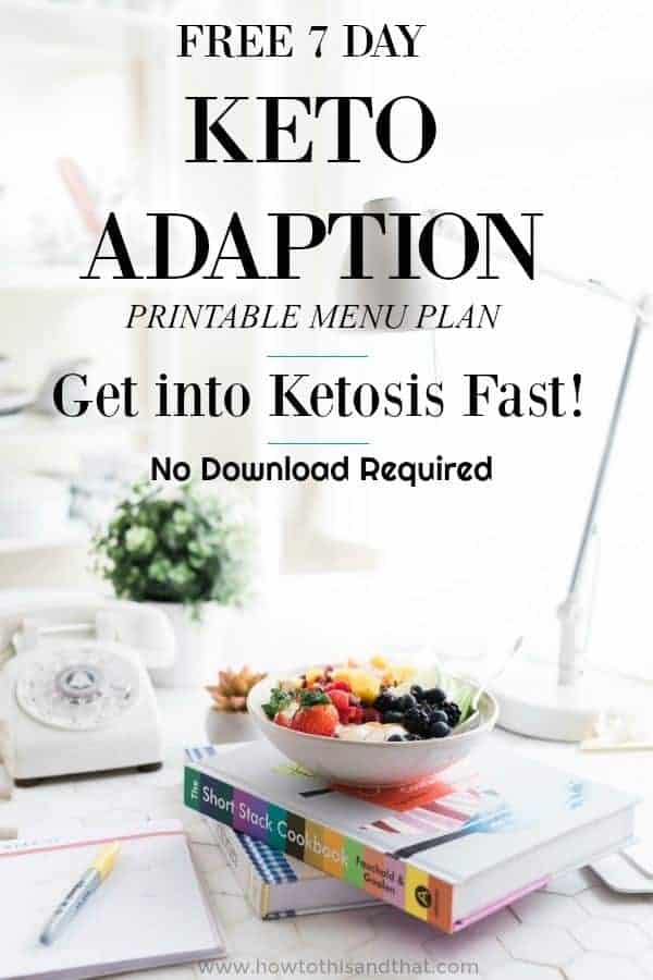 how to get into ketosis graphic.