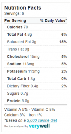 Crunchy Keto Hash Brown Recipe- ONLY 1 net carb per serving!