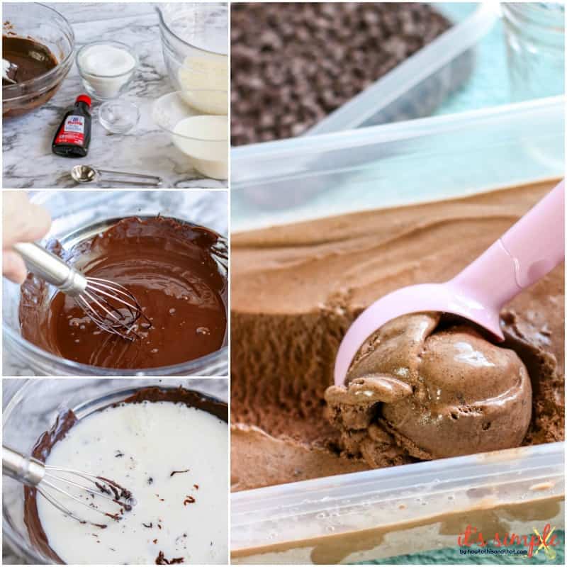 Cuisinart keto ice cream maker online recipes