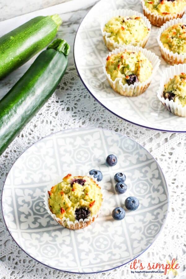 keto muffin