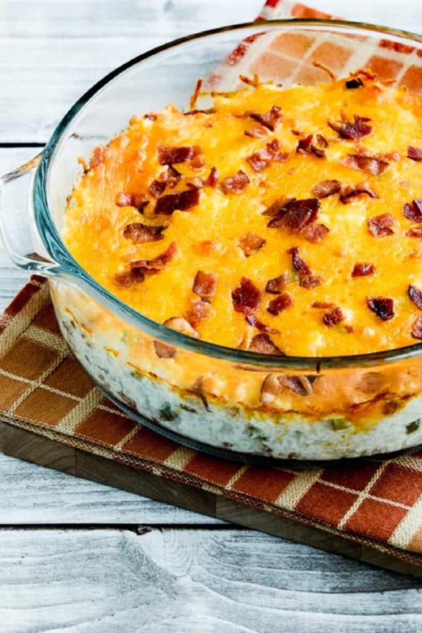 Roundup Image for Keto Christmas Side Dishes