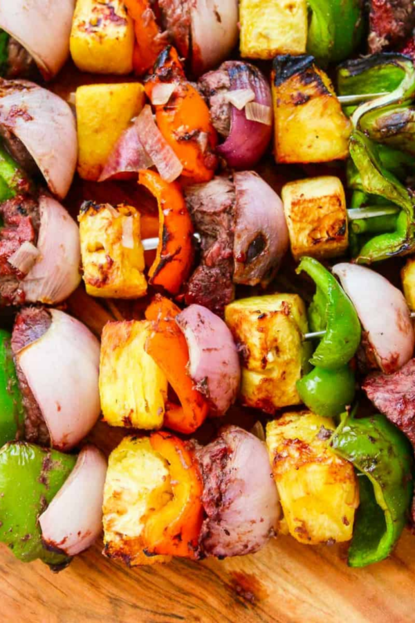 Roundup Image for Kabab Recipes