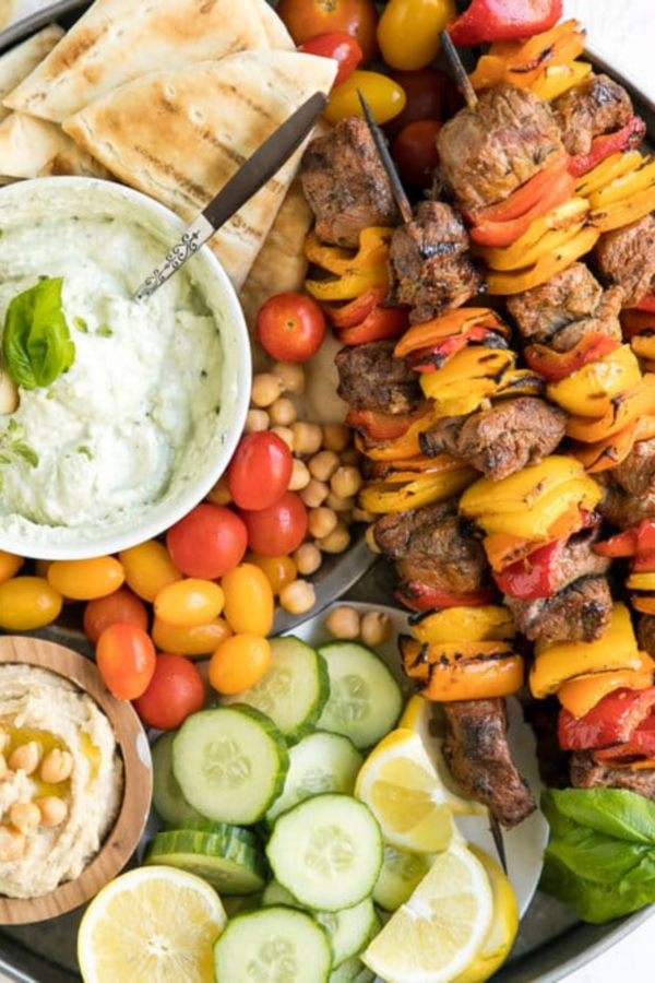  Roundup Image for Kebab Recipes
