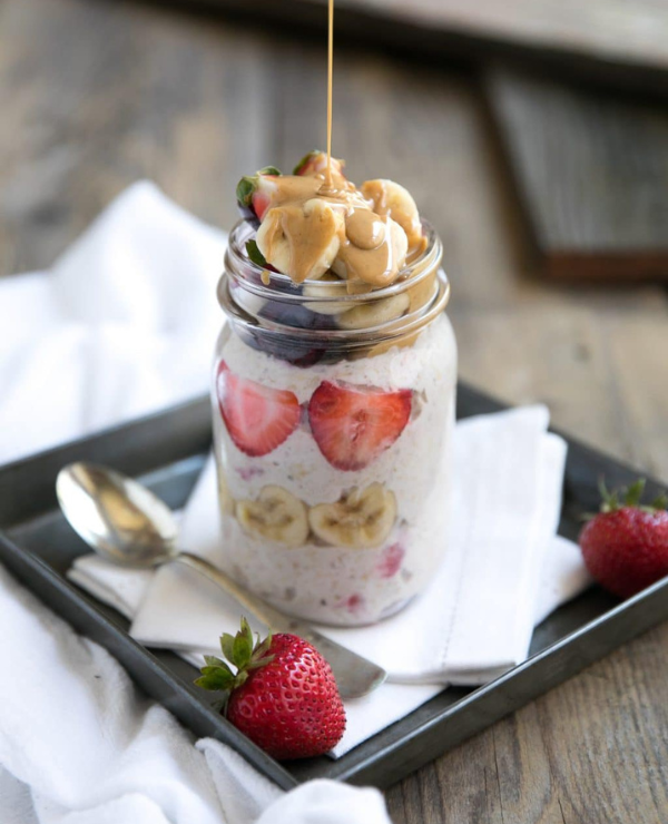 Roundup Image for Best Recipes Using Banana