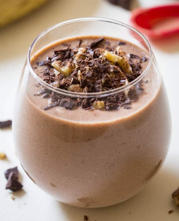 Roundup Image for Best Recipes Using Banana