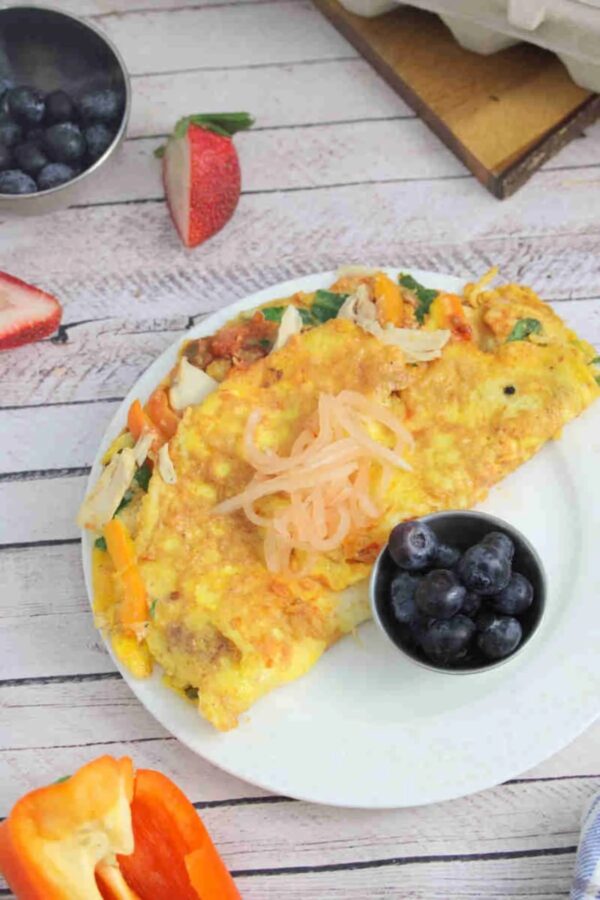 Roundup image for High Protein Keto Recipe