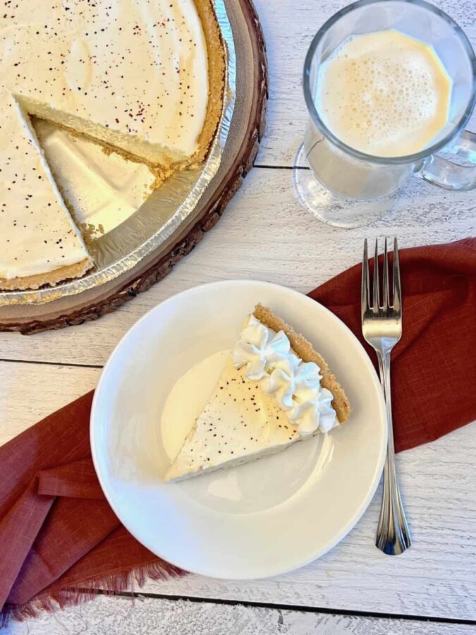 Roundup image for Thanksgiving/Christmas Desserts