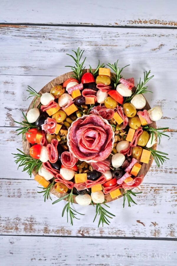 Roundup image for Thanksgiving/Christmas Appetizers