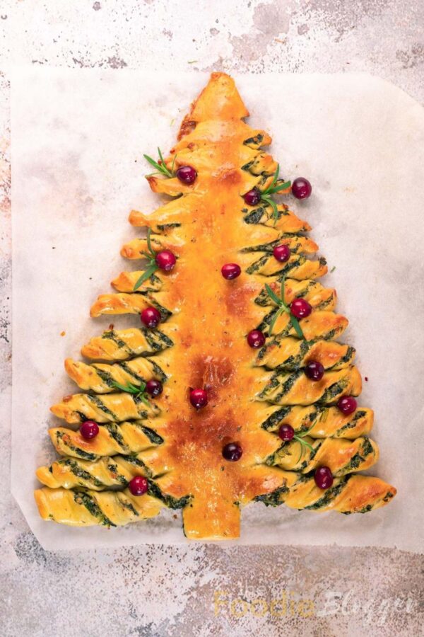 Roundup image for Thanksgiving/Christmas Appetizers